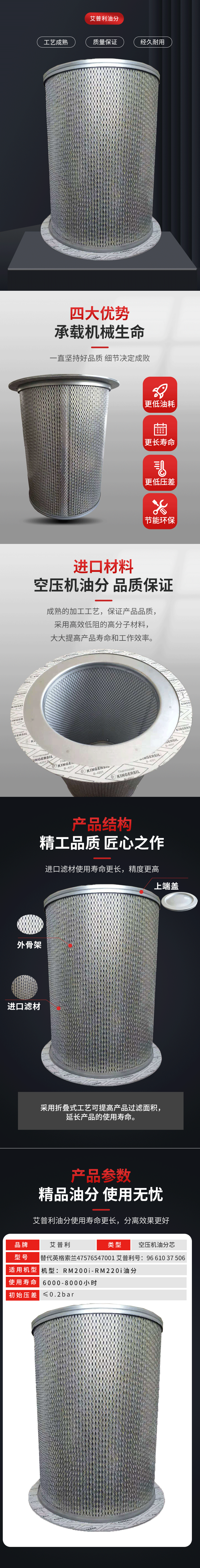 替代47576547001 艾普利號96 610 37 506，(圖1)